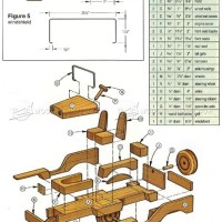 Free Wooden Toy Jeep Plans