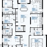 Simonds Homes Riverview Floor Plan