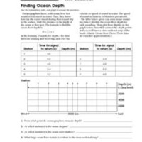 What Paces Back And Forth On The Ocean Floor Math Worksheet Answers